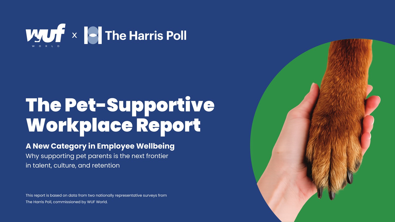 The Pet-Supportive Workplace Report cover